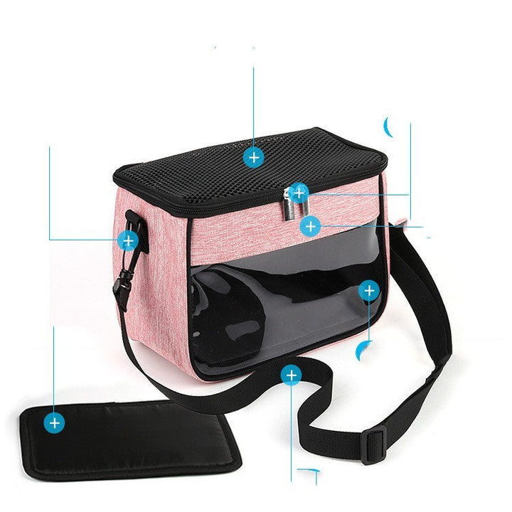 Why You Need the Crossbody Pet Bag Hamster Cage